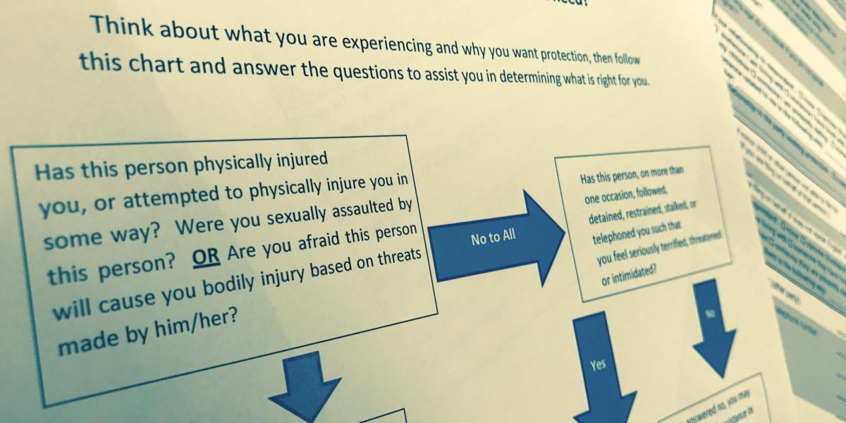 Harassment and Domestic Abuse Protection Orders Updated