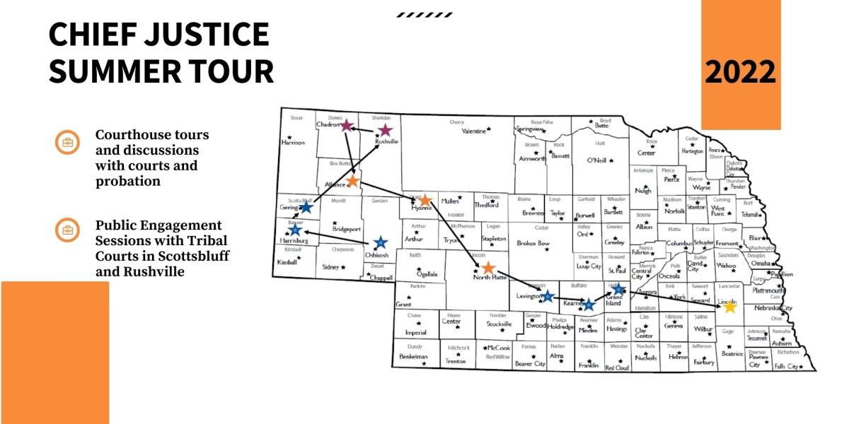 Chief Justice Summer Tour 2022