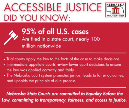 Accessible Justice