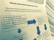 Harassment and Domestic Abuse Protection Orders Updated